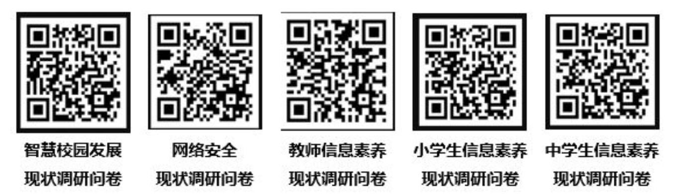 省教育信息化發(fā)展調(diào)研.jpg